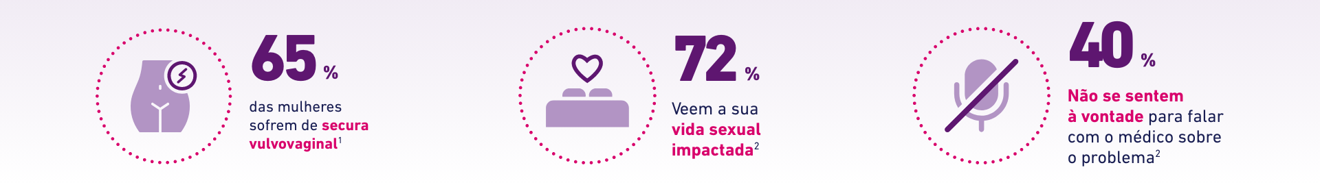 Secura &iacute;ntima